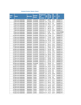 Student Roster Master Sheet Buunnoo Beddellee.pdf